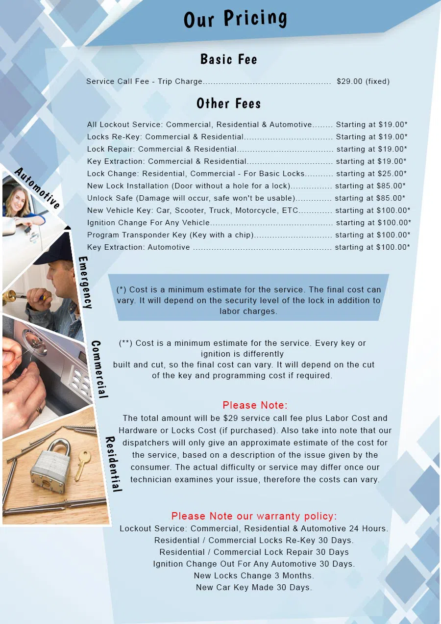 Midtown MI Locksmith Store, Midtown, MI 313-960-7427