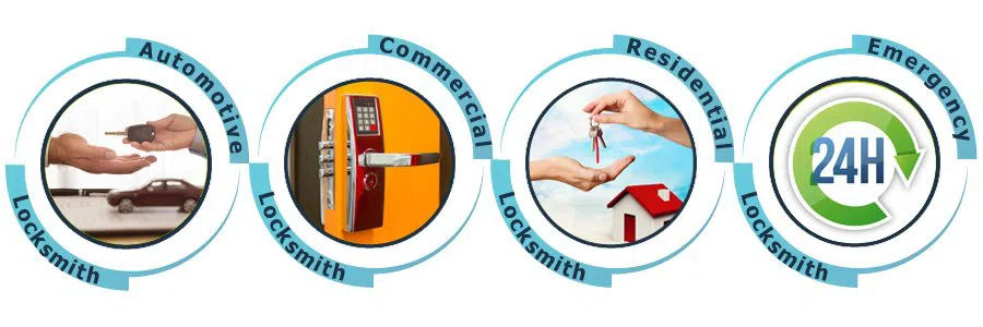 Midtown MI Locksmith Store, Midtown, MI 313-960-7427 - ab-01